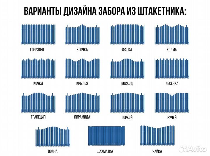 Забор из металлического штакетника