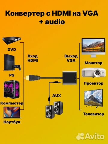 Конвертер переходник hdmi to VGA звук audio Jack