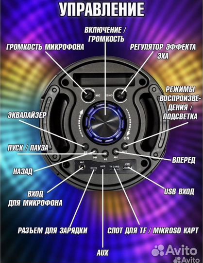 Беспроводная блютуз колонка ZQS-6201