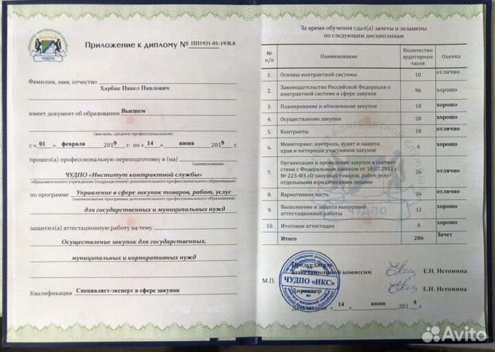 Тендерный специалист / сопровождение тендеров 44/2