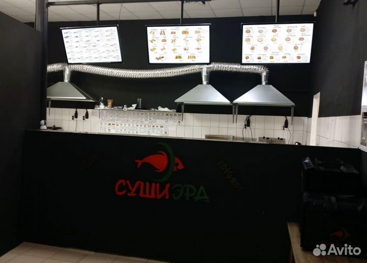 Бизнес под ключ