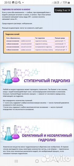 Проекты школьникам, презентации