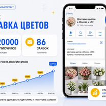 Живые подписчики в Telegram, Нальчик