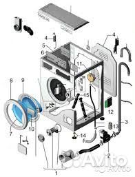 Запчасти для стиральных машин