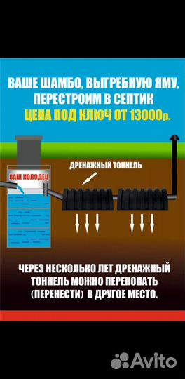 Выгребная яма, шамбо, септик, колодец под ключ