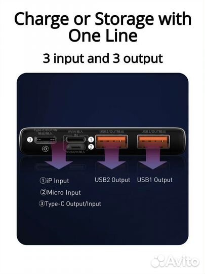 Внешний аккумулятор Baseus 10000 мАч 22.5w