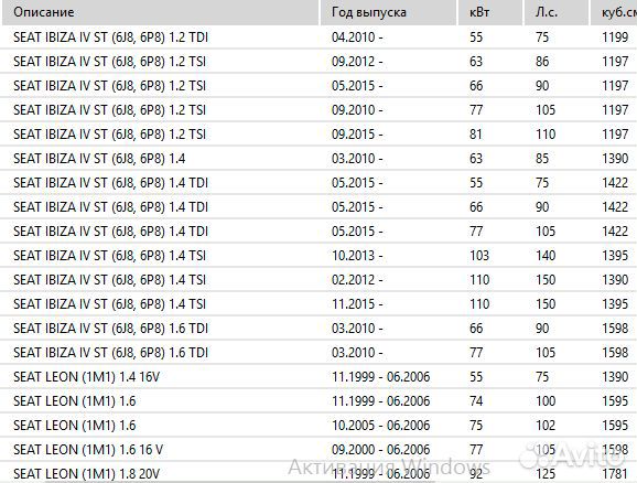 Диск тормозной задний PBD2805 vag polo