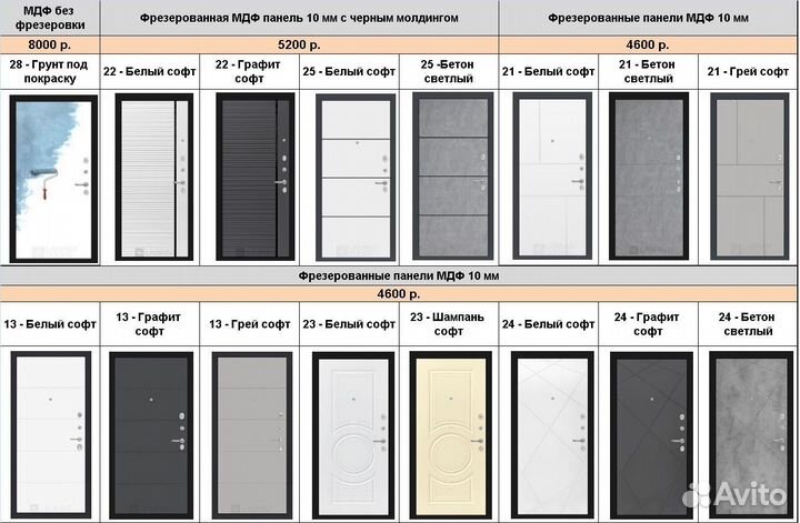 Дверь стальная пазл