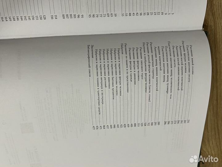 Основы учебного академического рисунка