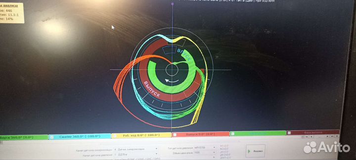 Диагностика двигателя