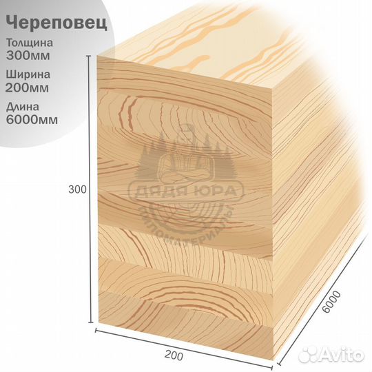 Брусок строганный Хвоя оптом