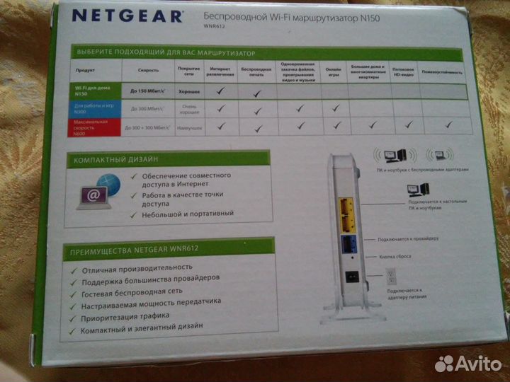Маршрутизатор Netgear WNR 612
