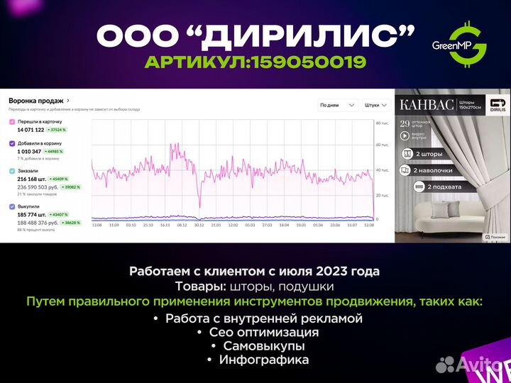 Обучение Wildberries Озон с гарантией результата