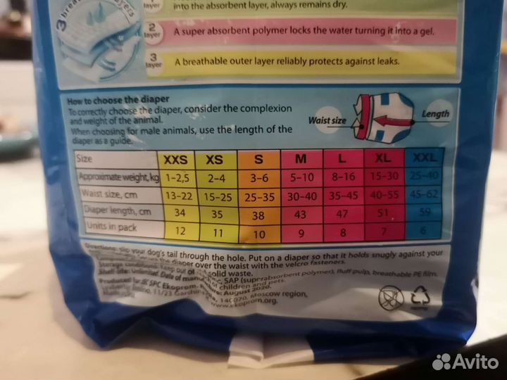 Подгузники для собак