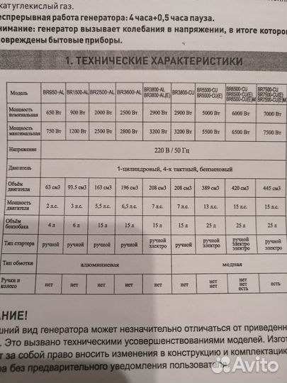 Генератор бензиновый Honda