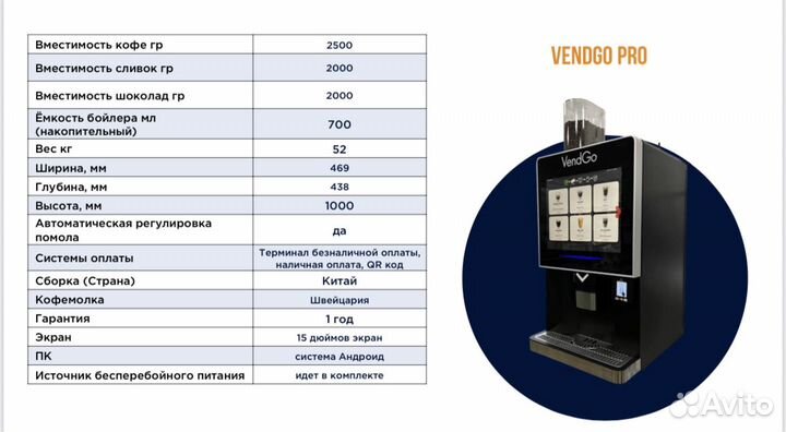 Кофейня самообслуживания