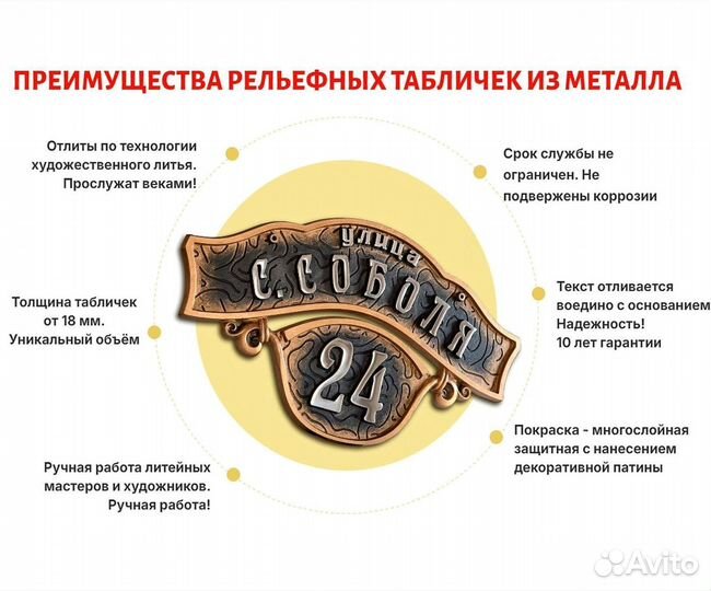 Адресные таблички