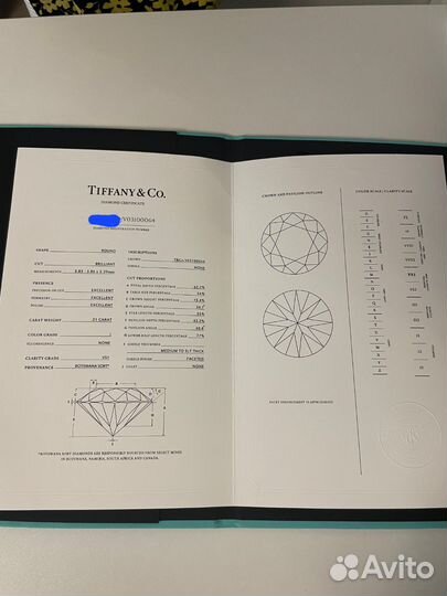 Кольцо Tiffany's