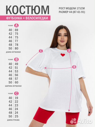 Инфографика для маркетплейсов, дизайнер