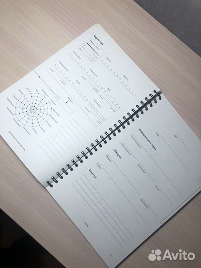 Журнал бариста дегустация кофе