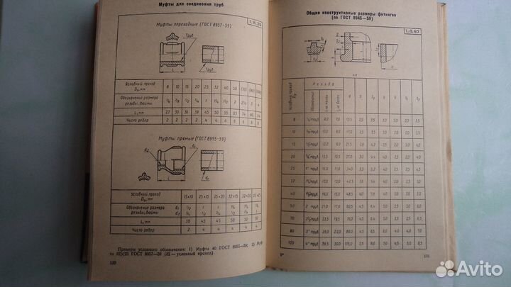 Справочник по техническому черчению