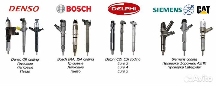Форсунки bosch 0445115077 для BMW X3, X5, X6