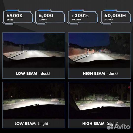 Светодиодные лампы для автомобиля