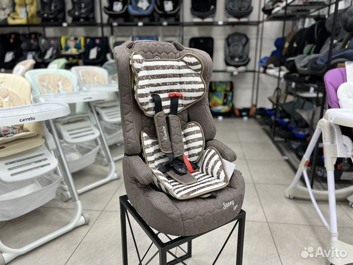 Автокресло