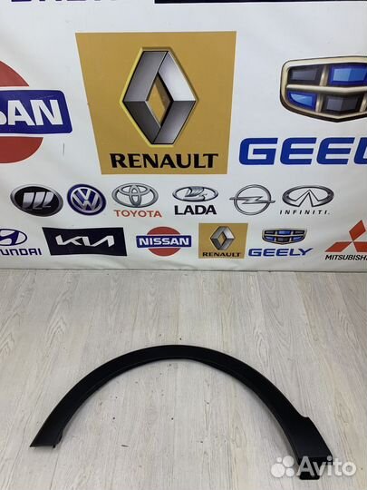 Накладка Молдинг крыла renault kaptur Лев