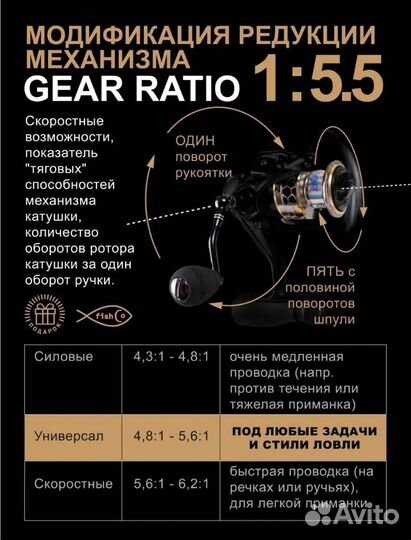 Катушка для спининга 3000