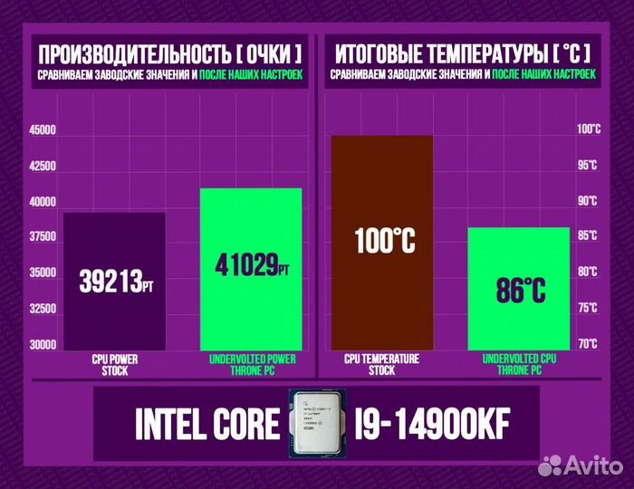 Игровой пк 14900K/ RTX 4090/ 64gb DDR5 6400 MHz