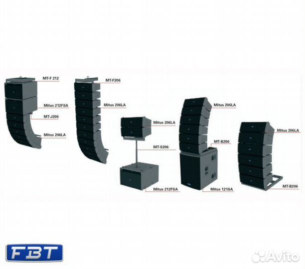 Сабвуфер FBT mitus 212FSA
