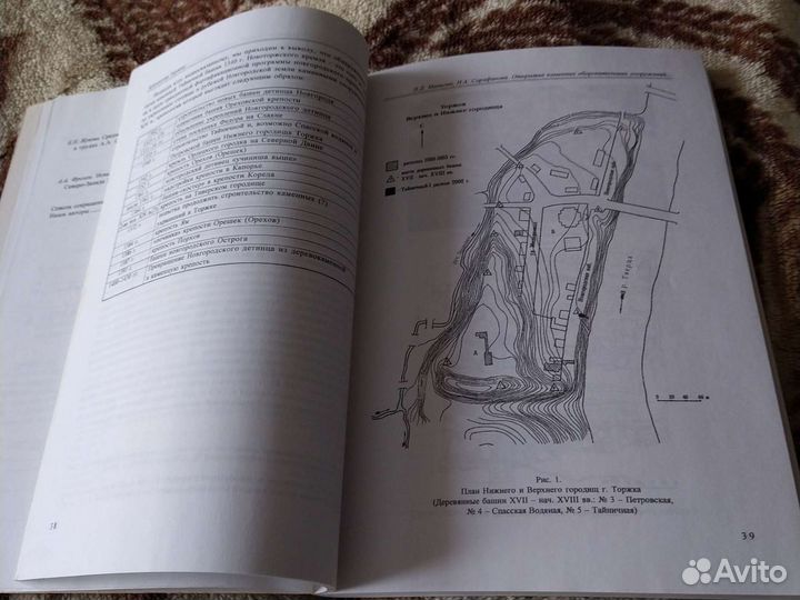 Новоторжский сборник 2004 г