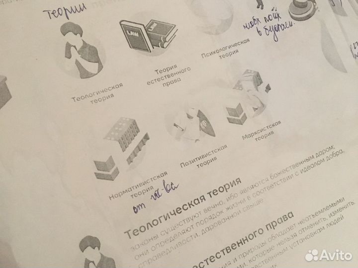 Конспекты для егэ по обществознанию