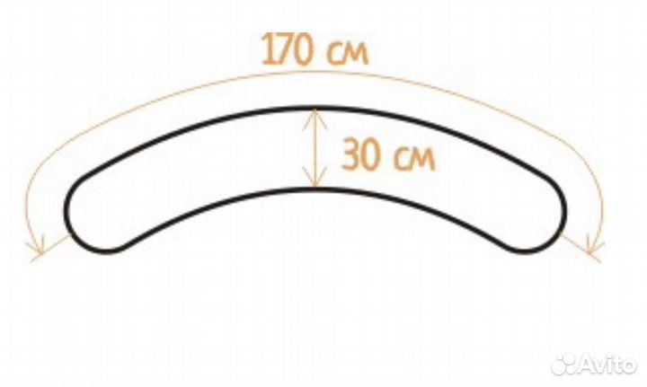 Подушка для беременных амама как новая