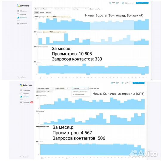 Менеджер Авито