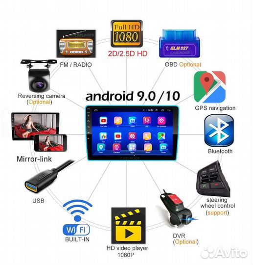 Магнитола 10дюйм, Android 2/32gb+Бонус -Гарантия