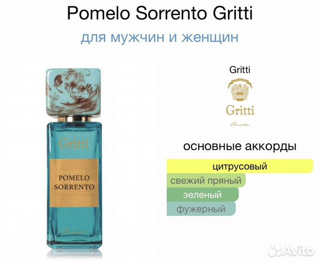 Нишевый парфюм на распив оригинал, отливант