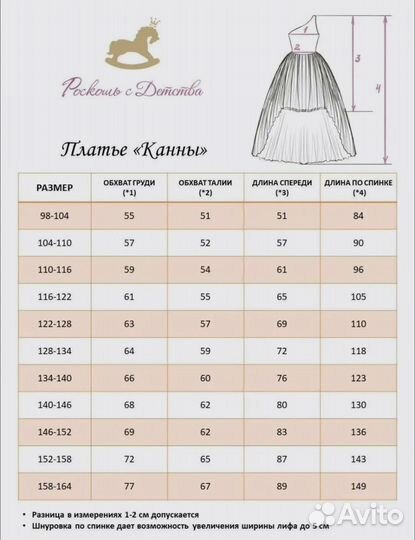 Платье детское