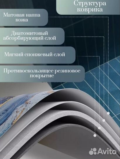 Коврик для ванной, противоскользящий 50*80