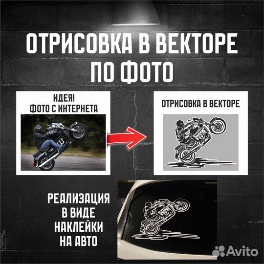 Отрисовка в векторе, разработка логотипа