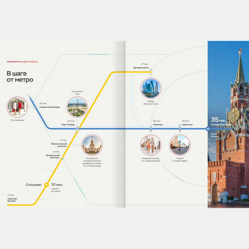 Квартира-студия, 20,6 м², 9/24 эт.