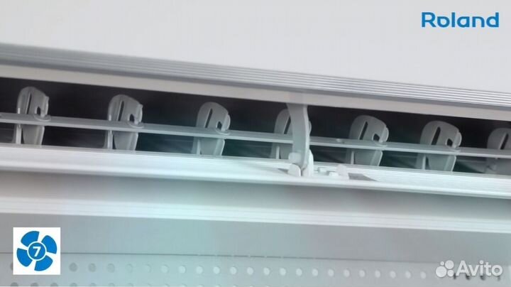 Сплит система Кондиционер