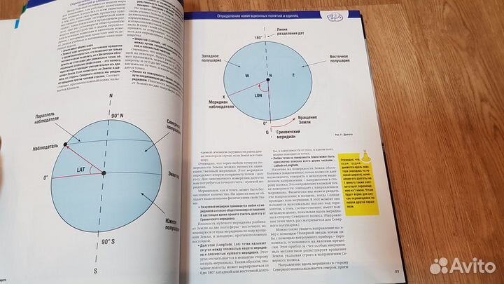 Новая книга: Яхтинг: теоретический курс (2013)