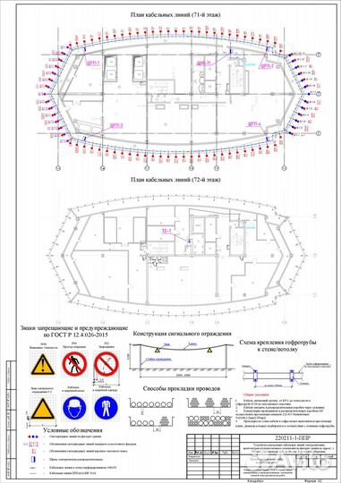 Разработка ппр, ппрк, ппрв, ТК в Новосибирске