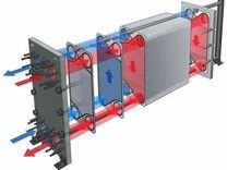 Теплообменники трубчатые, пластинчатые