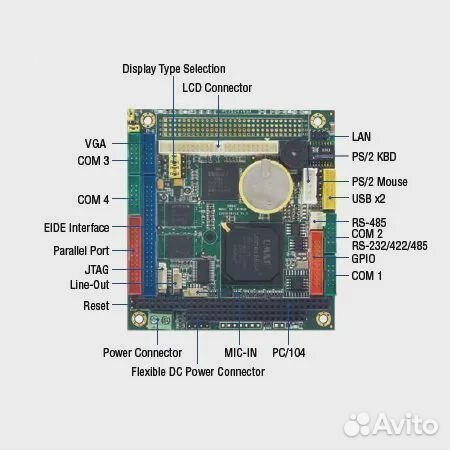 Процессорная плата icop VSX-6155-V2