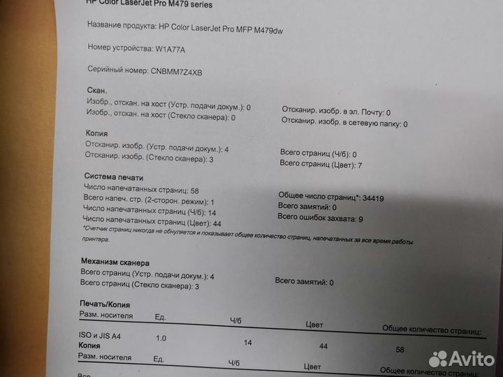 Color LaserJet Pro MFP M479dw