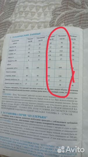 Продам печь Буллерьян