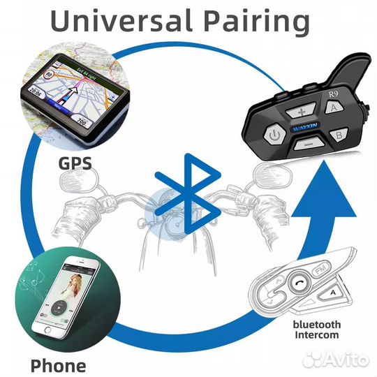 Мото Гарнитура R9 Новая мотогарнитура R 9 в шлем